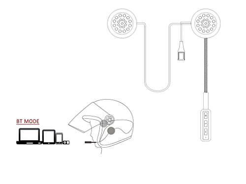 Motorcycle Helmet Wireless Headset Intercom,MeiLiio Bluetooth 4.0 Helmet Headphones Music Call Control Helmet Speakers with Mic Handsfree for Apple iPhone XS Max,Samsung Galaxy S9 etc Bluetooth Device - Thumbnail 6