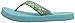 Sanuk Kids Girls' Yoga Glitter Flip Flop (Toddler/Little Kid/Big Kid)