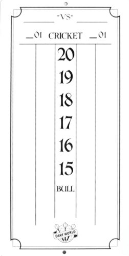 Dart World Mini Dry Erase Scoreboard