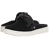 UGG-Womens-Ida-Slide-Mule