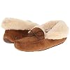 Ugg-Womens-Alena-Moccasin