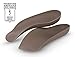 Corefit Custom Orthotics® 3/4 Length Medical Grade - USA Made - Plantar Fasciitis, Arch - Dip in Boiling Water. Custom Fit at Home in Minutes (Blue, Men’s 9 to 9 1/2)