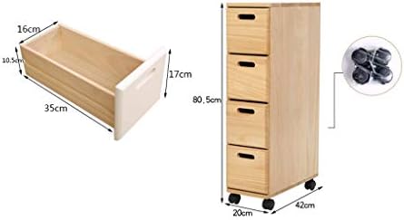 Cajoneras cocina | Cajoneras