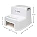 Child Step Stool (2 Pack), 2 Step Stool for Kids, Sturdy Plastic Step Stool for Kids Sink Use & Toilet Training, Toddler Step Stool Bathroom & Kitchen, Slip Resistant Dual Step Childrens Step Stools