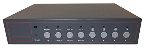 3 Evertech+Security+Splitter+Processor+Channel