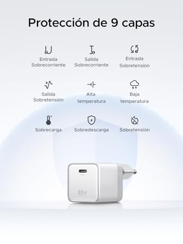 UGREEN Nexode Air 65W USB C Charger Fast Charging GAN II Power Supply with Type C Cable Compatible with MacBook Pro Air iPad iPhone 17 Air Pro MAX 16 15 14 13 Galaxy S26 25 Pixel 10 (White)