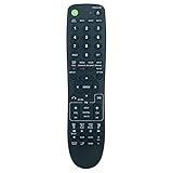 AULCMEET RMT-D254A New Replacement Remote Control