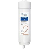 Valued Hexagon Alkaline Water Filtration System 2 Cartridge 2