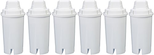 AmazonBasics Replacement Water Filters for AmazonBasics & Br