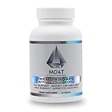 Thermashape Thermogenic Fat Burner Supplement (30 Tablets) Keto Friendly Carb Blocker Metabolism Booster Appetite Suppressant Supportive Diet Pill for Women Men