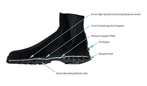 Seasoft TI Stealth Boot Great for Scuba Diving Dry Suits, Size 8