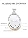 Bluedio Bluetooth Headphones Over Ear, Active Noise Cancelling Over-Ear Headphones F2 Wireless Bluetooth Headsets with Mic (White)