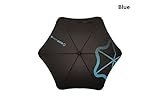 Blunt Golf G2 Umbrella