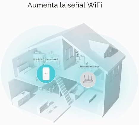 Repetidor wifi tp-link re330, amplificador ac1200, extensor até 120 m2, repetidor potente com porta ethernet, compatível com todas as caixas de internet