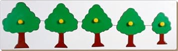 Little Genius Tree Seriation Big with Knob