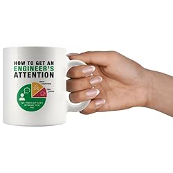 How To Get An Engineer's Attention Funny Coffee Mug