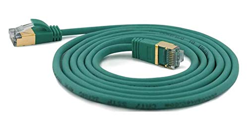 wantecWire 7214 Extra Sottile Cavo Patch con Top qualità Verde