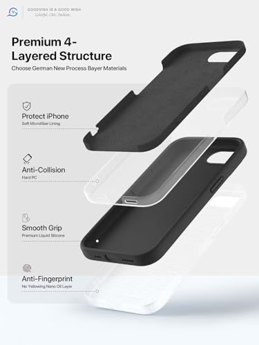 GOODVISH 3 IN 1 for iPhone 17e Case/iPhone 16e Case Liquid Silicone, [with 2 HD Screen Protector][Full Body] Protective Cover Anti Slip Slim Soft Microfiber Lining iPhone 17 e Phone Case, Black