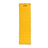 NEMO Tensor Insulated Sleeping Pad, Regular