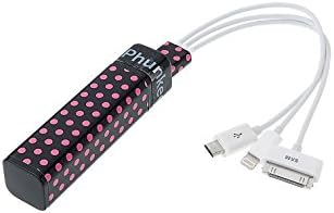 Phunkee Tree JuiceBox - UNIVERSAL PORTABLE CHARGER - Polka Dot