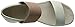 Camper Women's Right Nina Sandal