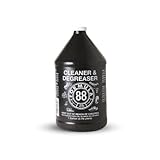 Formula 88 Cleaner & Degreaser | Multi Surface Car