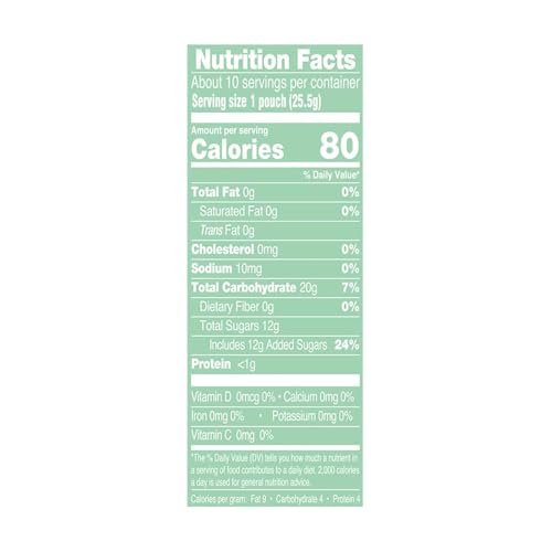 ARIZONA ICED TEA FRUIT SNACKS, GREEN TEA – 0.9 OZ, 10 COUNT BOX