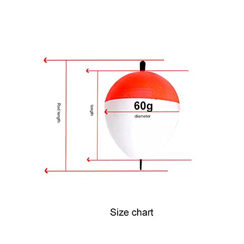 geshiglobal 10 Stück professionelle Angelposen Bobber 2g-60g mit Sticks Meeresangeln Zubehör – Bild 6