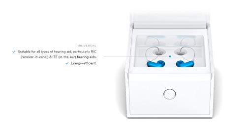 5 PerfectClean+Hearing+Cleaning+System+Dehumidification