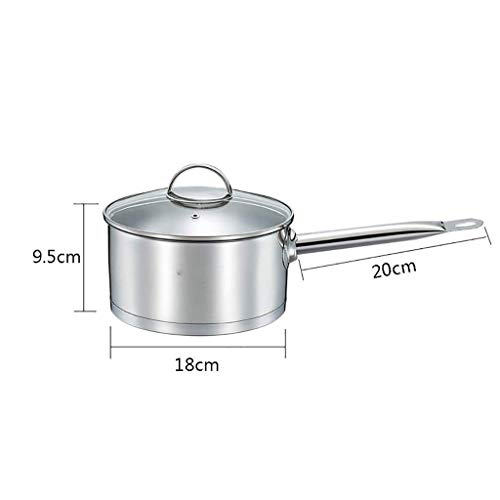 XJJZS Milk Pans, Professional InductionSafe Milk Pan, Stainless Steel