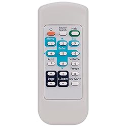 1491605 149160500 Replace Remote Control fit for