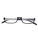 Kerecsen Reading glasses 2 Pair Half Moon Half Frame Readers Spring Hinge Men and Women Glasses (2 Pack Black, 1.50)