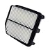 Wix Air Filter Panel - 49085