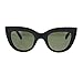 Womens Thick Plastic Frame Retro Vintage Style Cat Eye Sunglasses