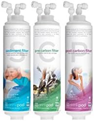 Replacement Water Filters for Drinkpod USA 503 Series &amp; 203 Series Bottleless Water Cooler