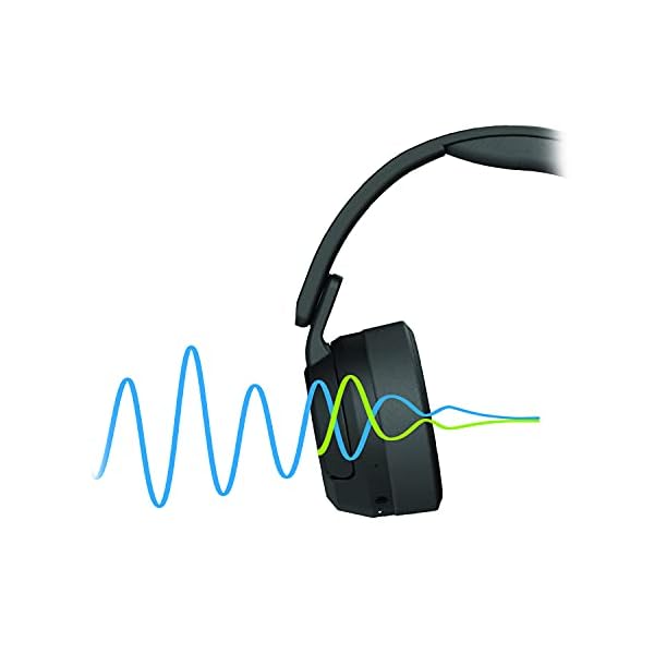 Mixx-AX1-Active-Noise-Cancelling-Headphones-Bluetooth-50-Headphones-On-Ear-with-Mic-Hi-Fi-Deep-Bass-20H-Playtime-Foldable-WiredWireless-Headset-AdultTeens-Work-Travel-Online-Class Mixx AX1 - Active Noise Cancelling Headphones - Bluetooth Headphones Wireless On Ear with Mic, Deep Bass, 20H Play…