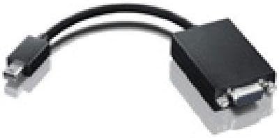 miniDisplayPort to VGA