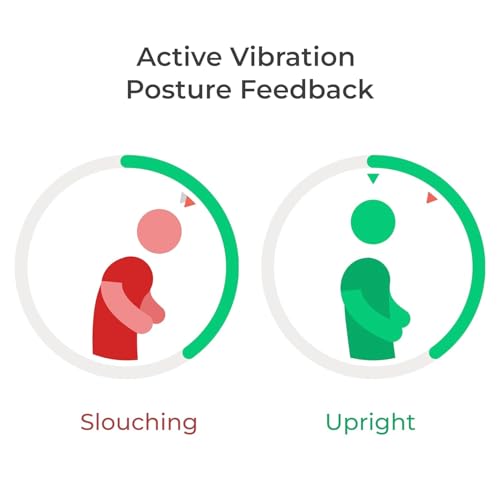 Upright GO 2 Premium | Posture Trainer & Tracker for Women & Men with Smart App