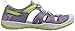 KEEN Kid's Moxie Closed Toe Casual Sandal