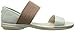 Camper Women's Right Nina Sandal