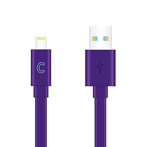 Cabo de Dados Roxo Flat Lightning Candywirez 1 Metro