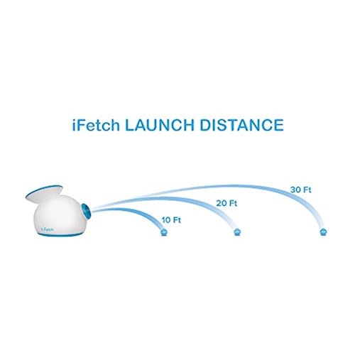 Pet Supplies, Dogs, Toys, Automatic Ball Launchers