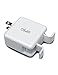 OPSO 2-Port 15W USB Wall Charger, Dual USB Power Adapter for iPhone 7 / 6s / 6 / 5s / 5/ Plus, SE, iPad, Galaxy S7 / S6 Edge, S5, Note, LG, Nexus, HTC & more- White