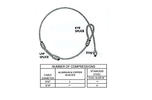 Loos Cableware 0-1/4 Hand Swager