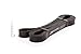 DynaPro - Power Resistance Bands, Rubber Bands for Working Out, Physical Therapy, Pull Up Assistance and More, Snap-Resistant Training Bands, Black