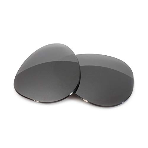 Fuse Lenses for Serengeti 5497 Apogee