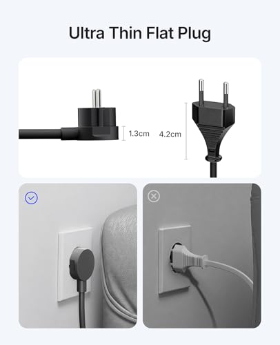 ORICO Round USB C Sockets, Multiplug 2500W with 2 AC Outlets, 2 USB-A and 2 USB-C 20W, 1.5 m Cable, Wall Mount with Screws (Save Space), for Office and Home, Black OSP