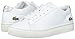 Lacoste Kids’ L.12.12 Sneakers
