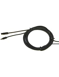 WINDYNATION panel solar completo de 200 vatios: panel solar de 200 vatios + pantalla LCD 20A PWM controlador de carga + conectores MC4 + Soportes de montaje Z para batería de 12 vatios para RV, lancha