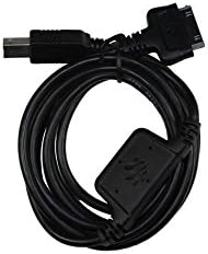 iConnectivityic30p Cable for iOS black